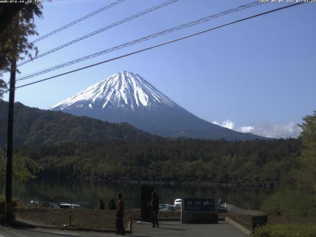 西湖からの富士山