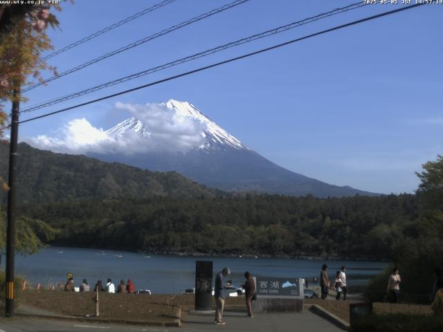 西湖からの富士山