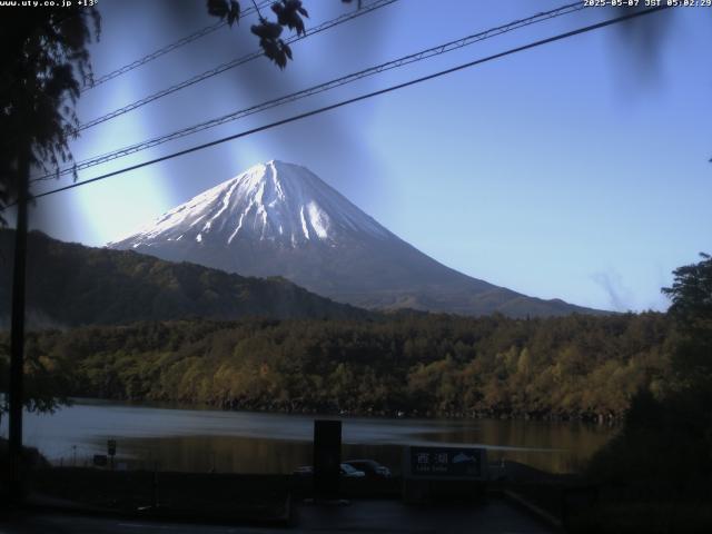 西湖からの富士山