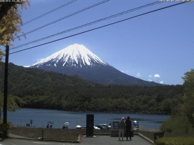 西湖からの富士山