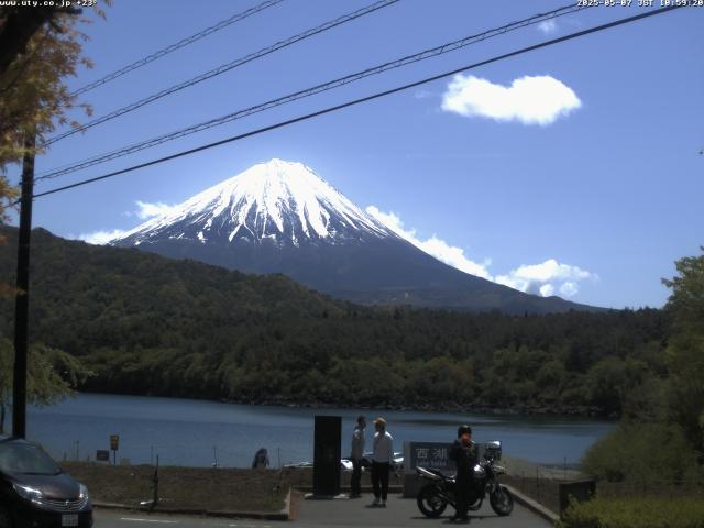 西湖からの富士山