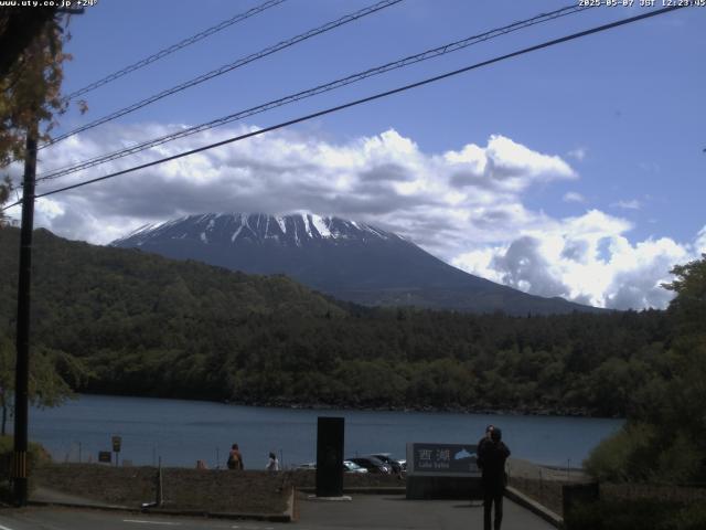 西湖からの富士山