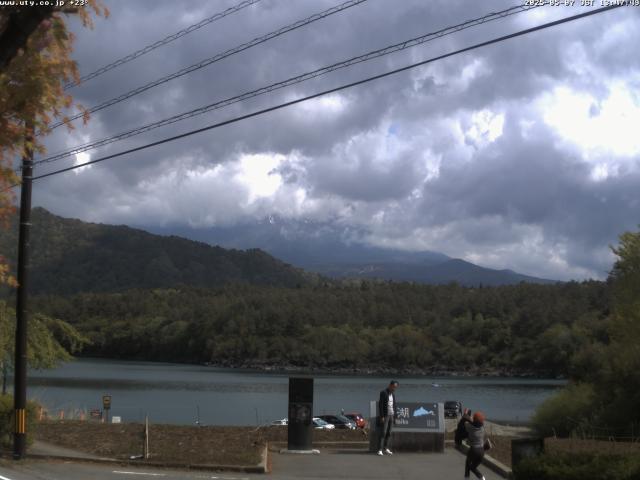 西湖からの富士山