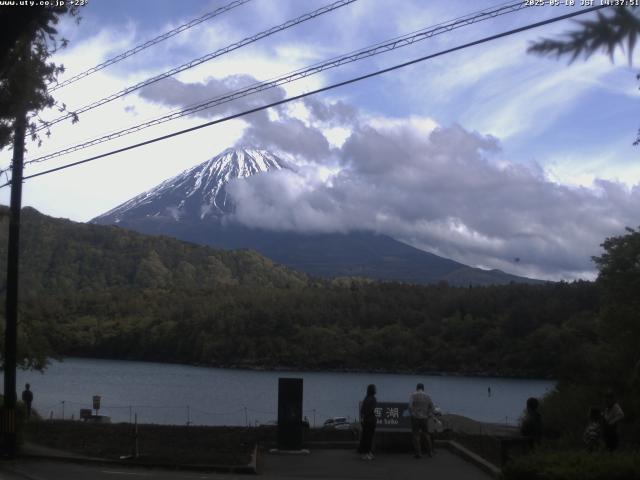 西湖からの富士山