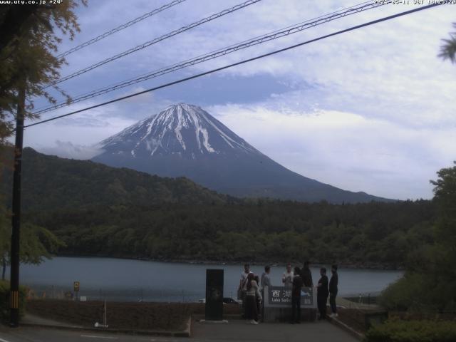 西湖からの富士山
