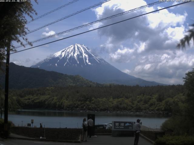 西湖からの富士山