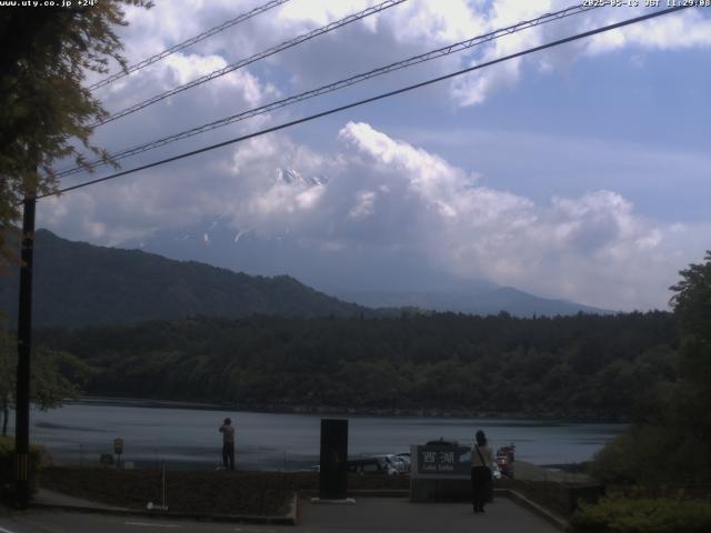 西湖からの富士山