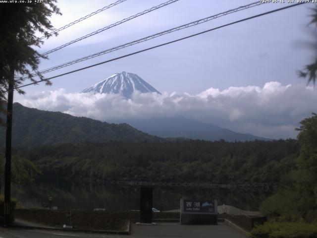 西湖からの富士山