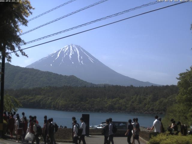 西湖からの富士山