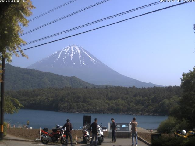 西湖からの富士山