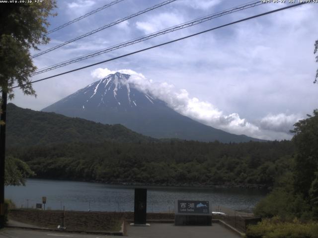 西湖からの富士山