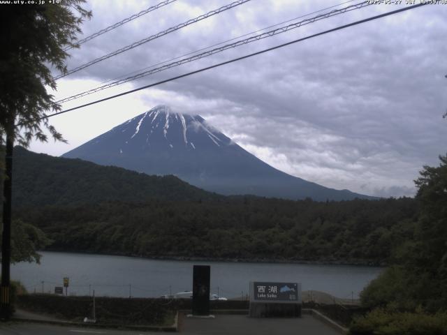 西湖からの富士山