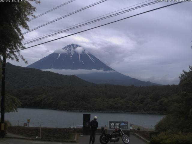 西湖からの富士山