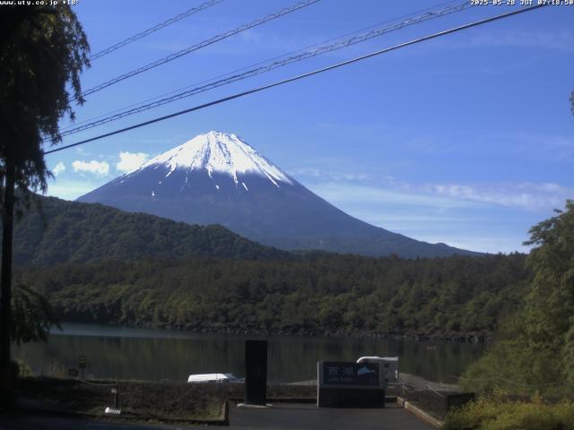 西湖からの富士山