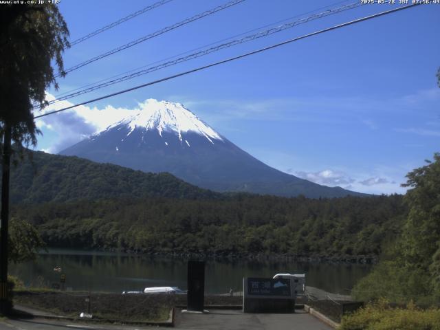 西湖からの富士山