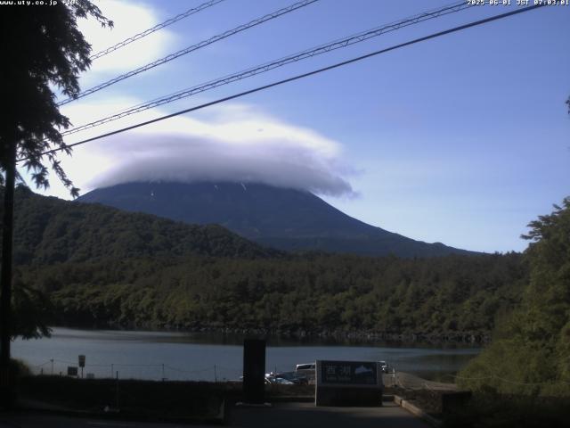西湖からの富士山