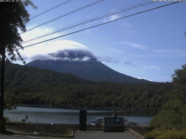 西湖からの富士山