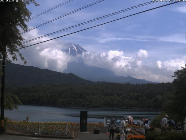 西湖からの富士山
