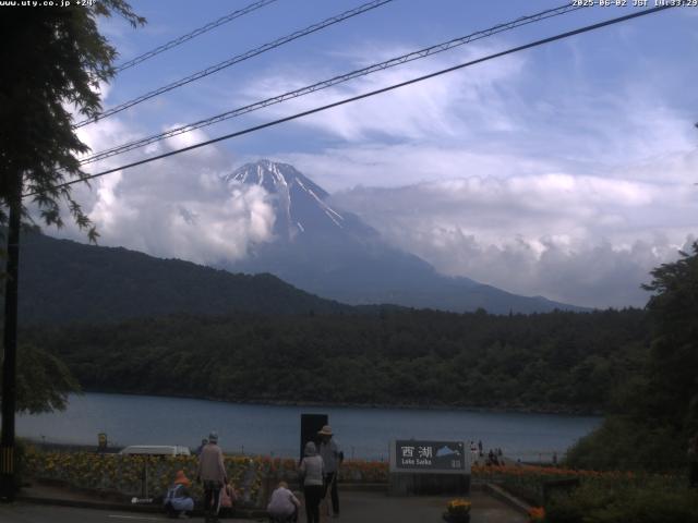 西湖からの富士山