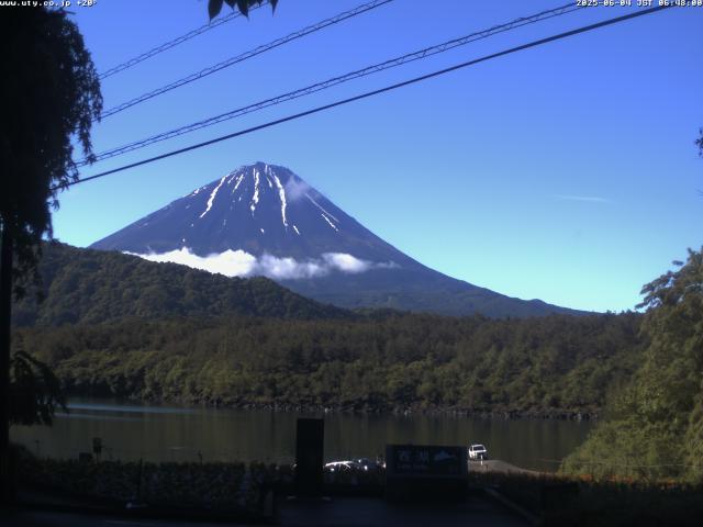 西湖からの富士山