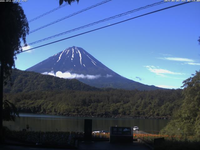 西湖からの富士山