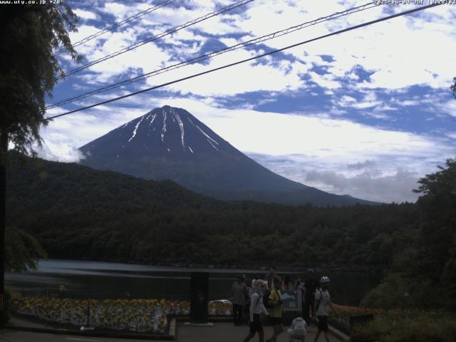西湖からの富士山