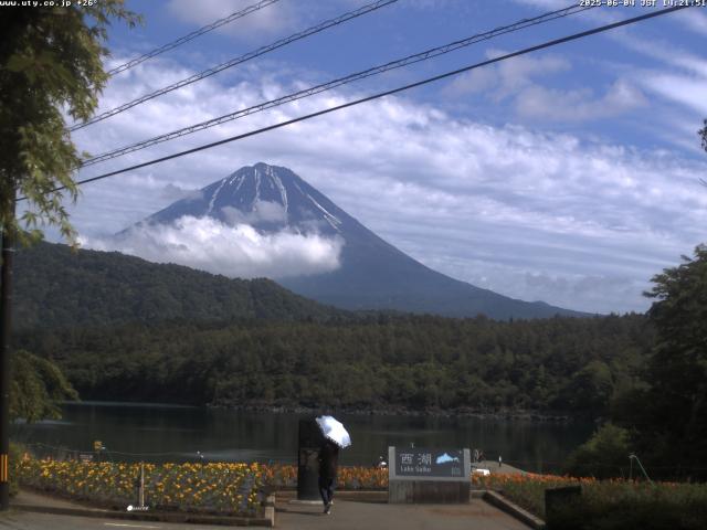 西湖からの富士山