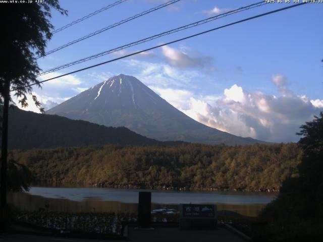 西湖からの富士山