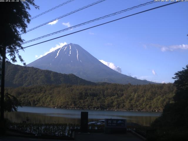 西湖からの富士山