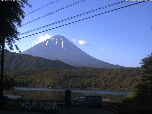 西湖からの富士山
