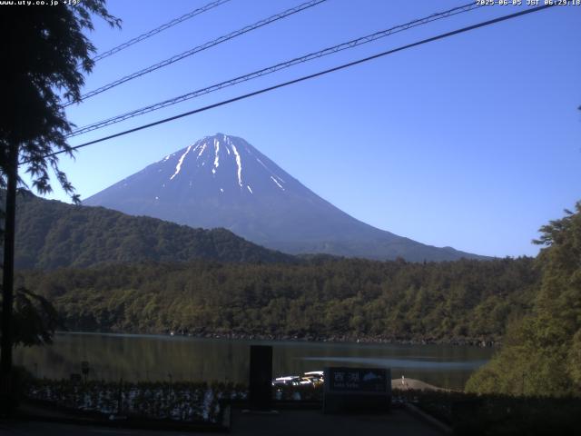 西湖からの富士山