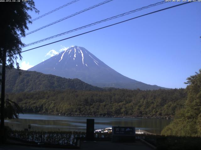 西湖からの富士山