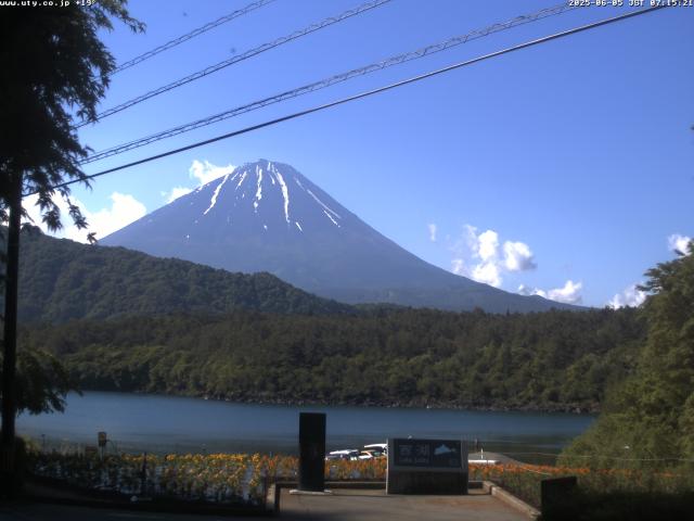 西湖からの富士山