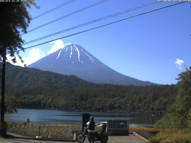西湖からの富士山