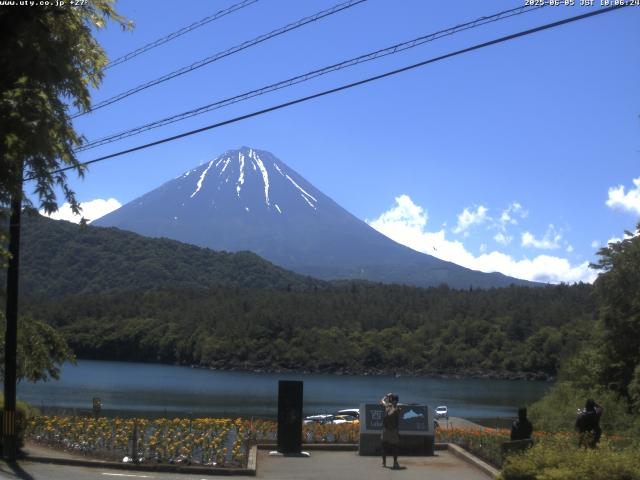 西湖からの富士山
