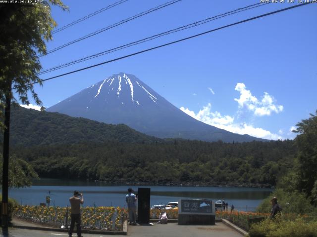 西湖からの富士山
