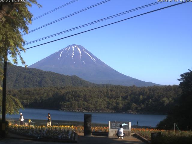 西湖からの富士山