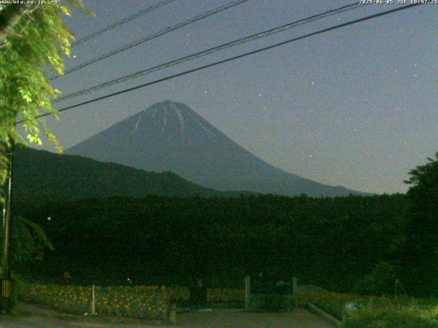 西湖からの富士山