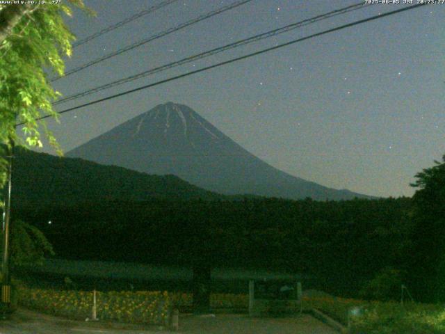 西湖からの富士山