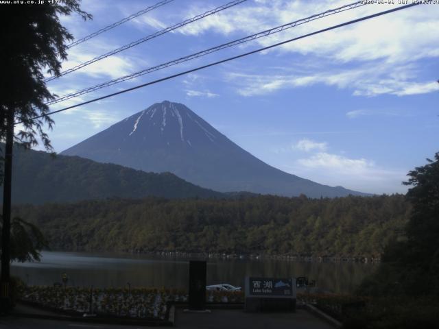 西湖からの富士山
