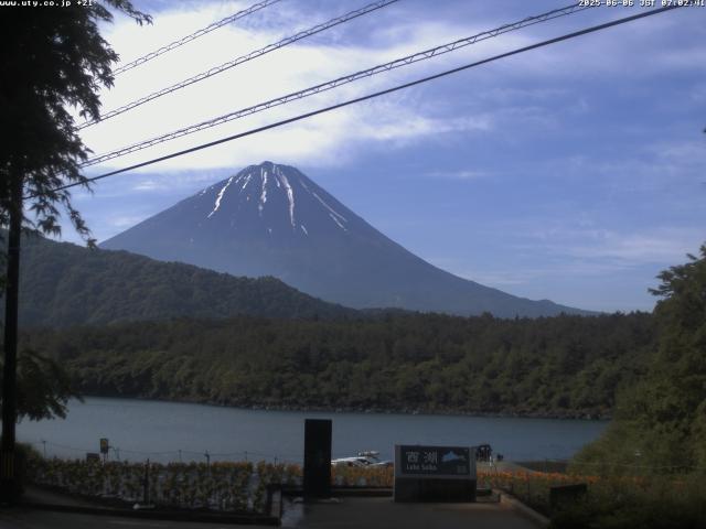 西湖からの富士山