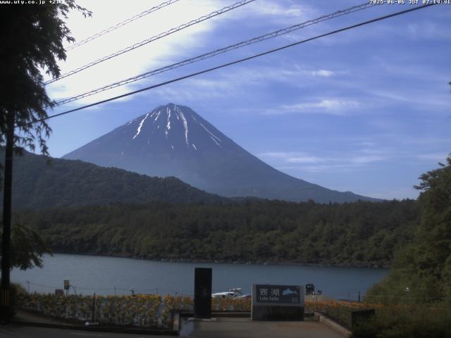 西湖からの富士山