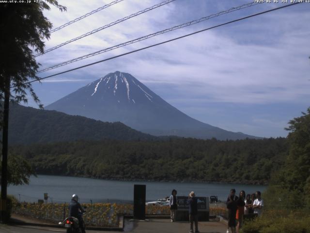 西湖からの富士山