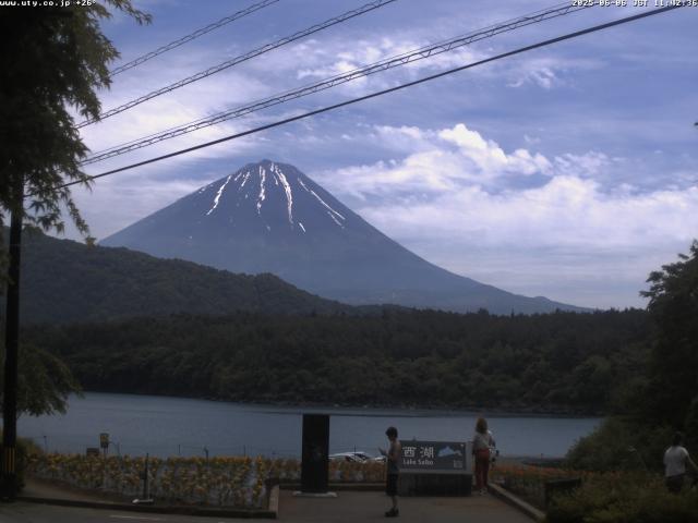 西湖からの富士山