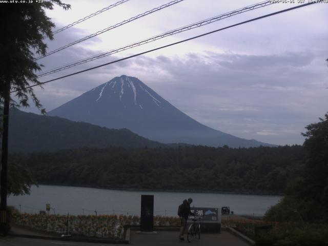 西湖からの富士山