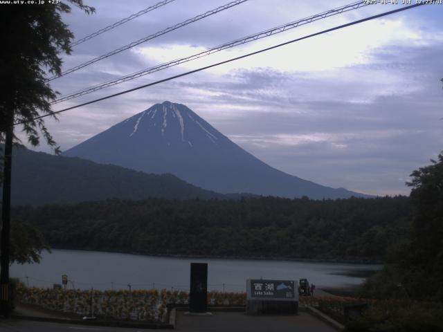 西湖からの富士山