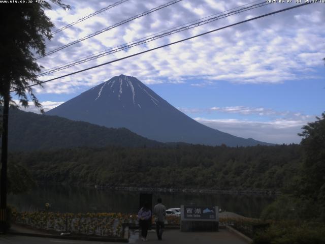 西湖からの富士山