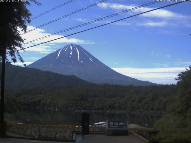 西湖からの富士山