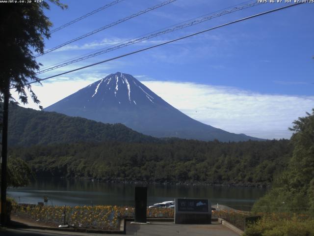 西湖からの富士山