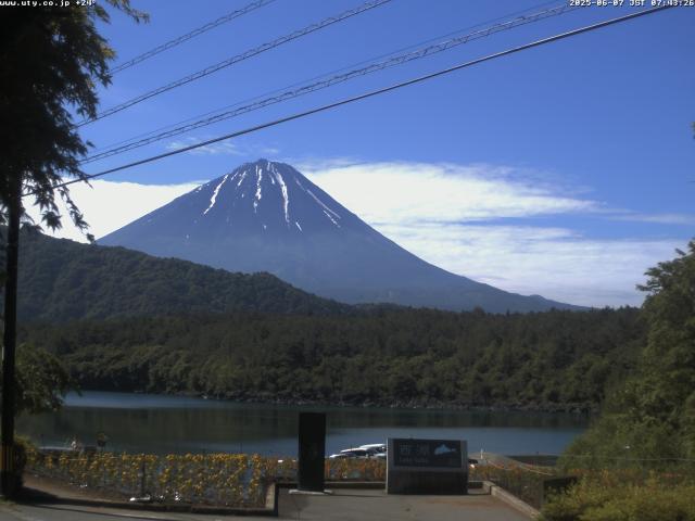 西湖からの富士山